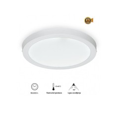 DAWN Led panel nadgradni (N/Z KNC5-36W)